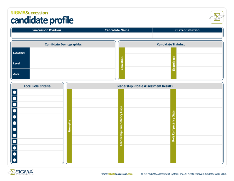 Candidate Succession Profile Template from SIGMA Assessment Systems.
