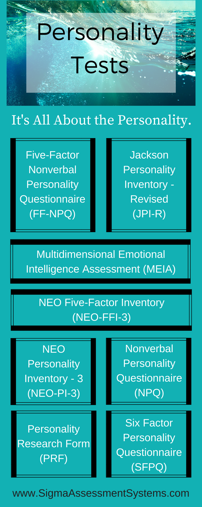 personality test assignment