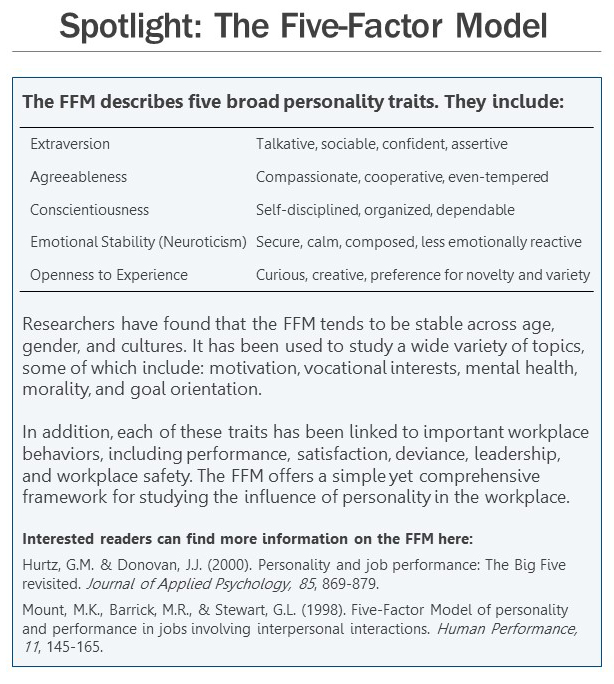 My Personality Assessment