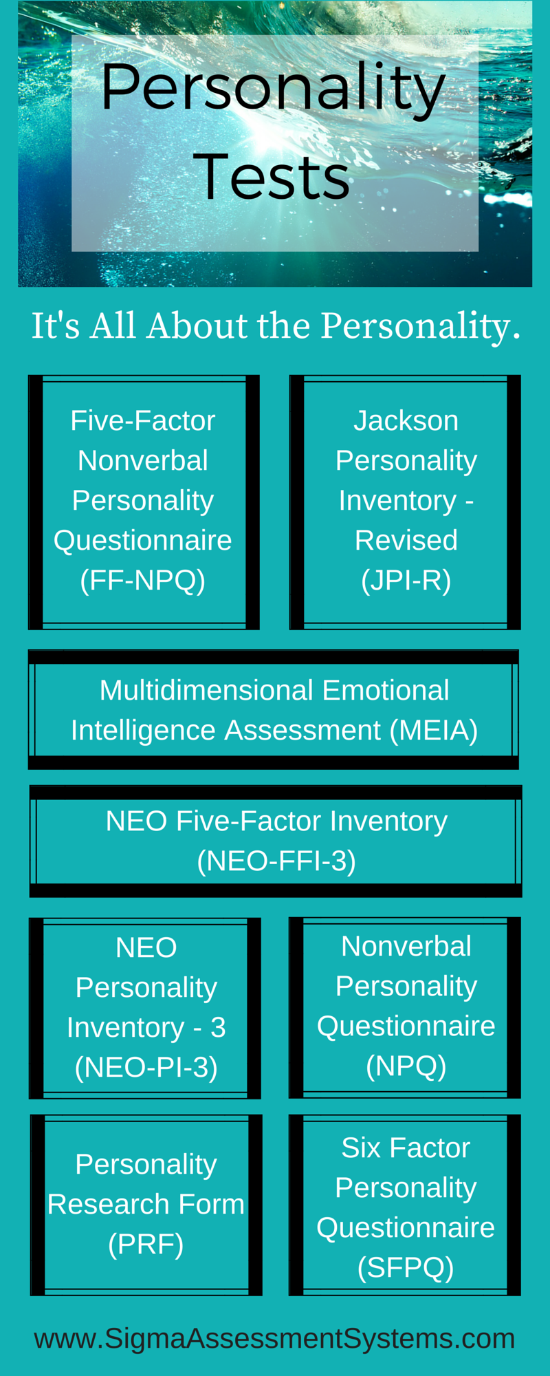 personality assessment inventory