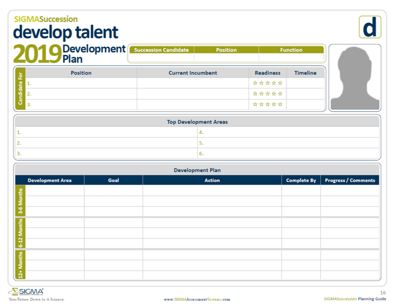 Succession Planning Template Ppt