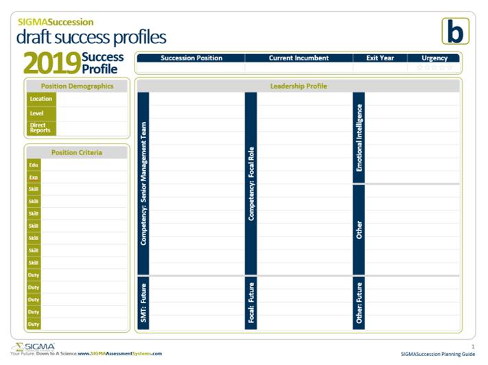 Success Profile Template SIGMA Assessment Systems