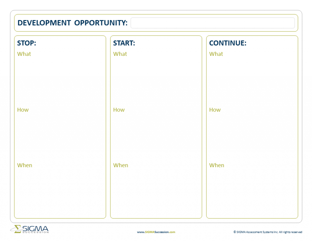 Development Activity