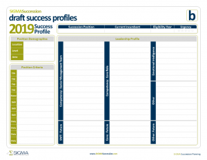 Success Profile