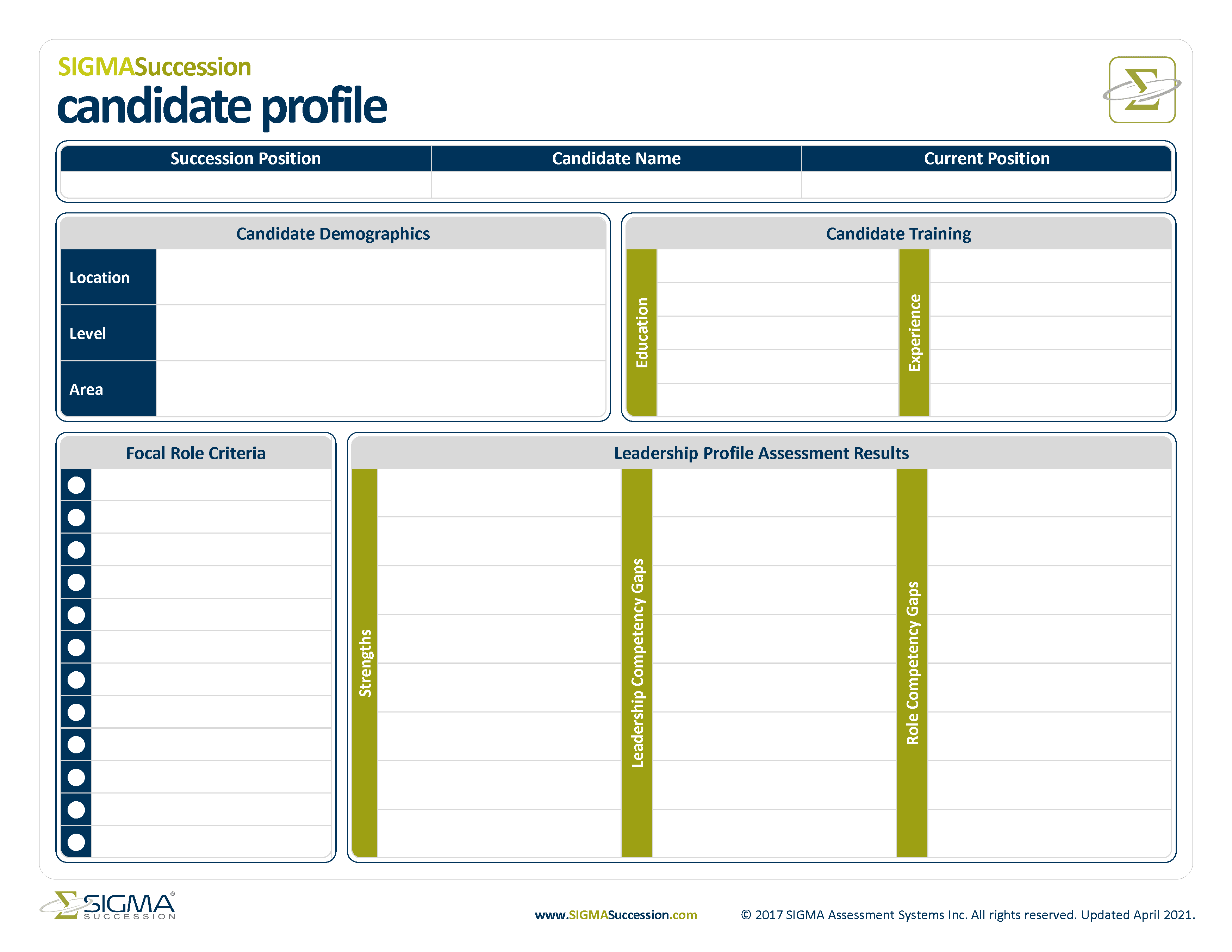 Succession Candidate profile template to develop balanced leadership – Sigma Assessment Systems