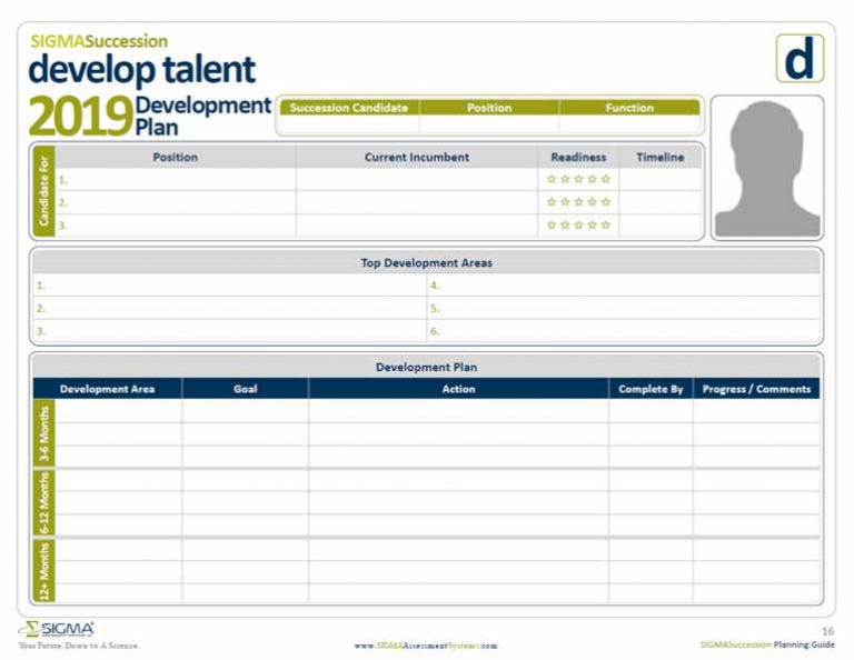 Succession Planning Tools & Templates | SIGMA Assessment Systems