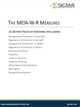 MEIA-W-R Scales
