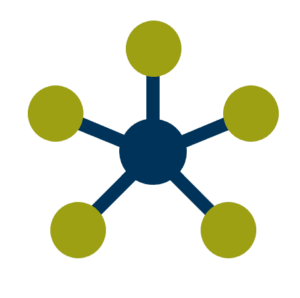 Talent Development Services | SIGMA Assessment Systems