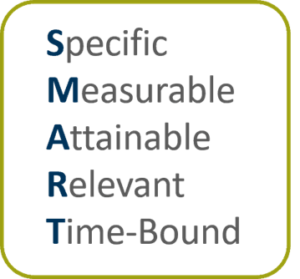 How To Interpret Feedback To Develop Leader Character Sigma